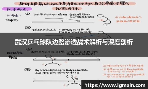 武汉乒乓球队边路渗透战术解析与深度剖析