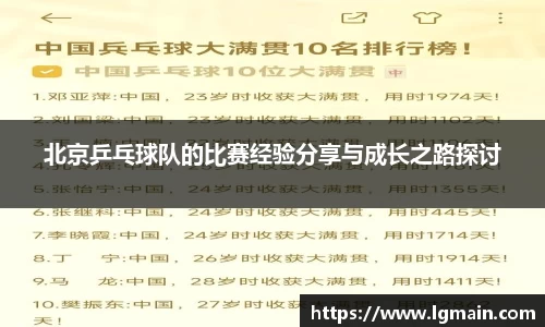 北京乒乓球队的比赛经验分享与成长之路探讨