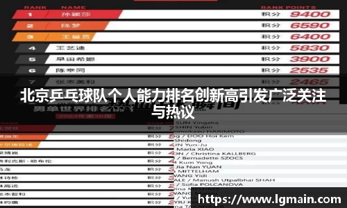 北京乒乓球队个人能力排名创新高引发广泛关注与热议