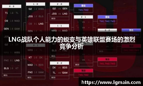 LNG战队个人能力的蜕变与英雄联盟赛场的激烈竞争分析