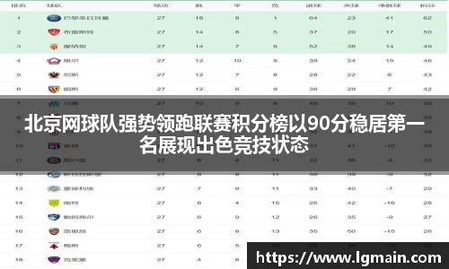 北京网球队强势领跑联赛积分榜以90分稳居第一名展现出色竞技状态