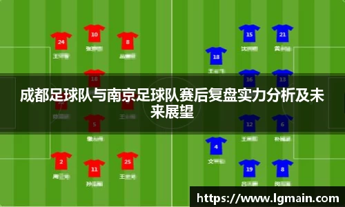 成都足球队与南京足球队赛后复盘实力分析及未来展望